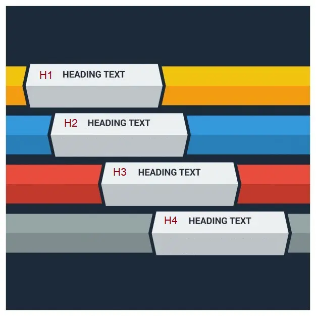 headings