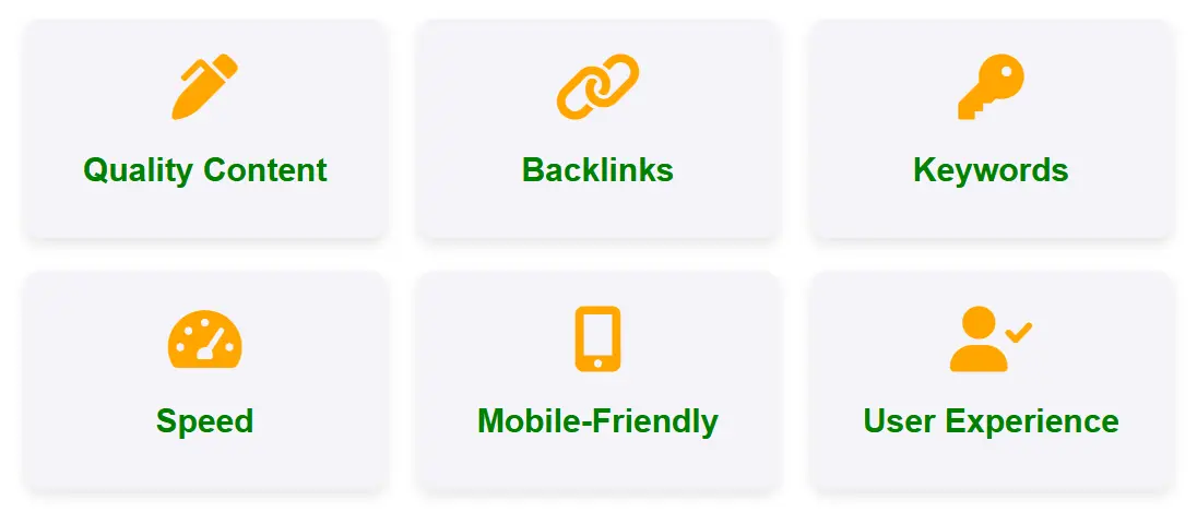 Important SEO Ranking Factors