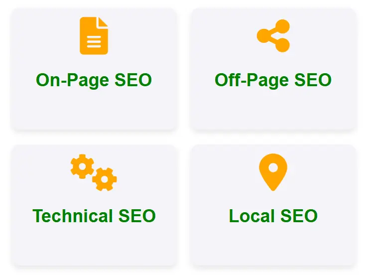 SEO Kaise Kare