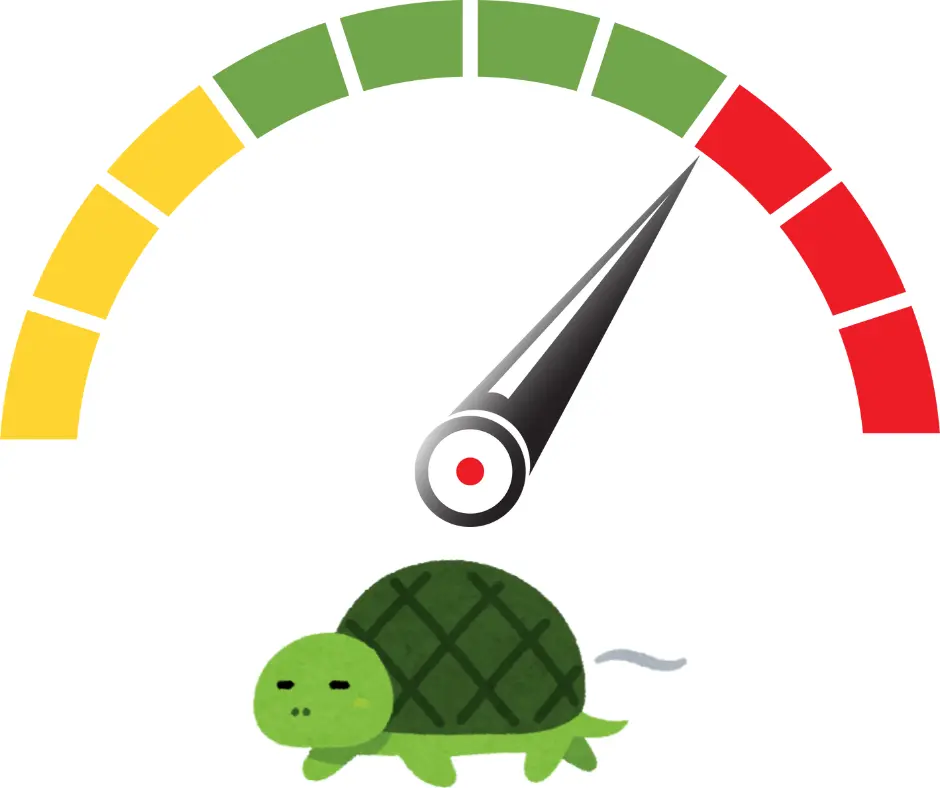 slow website