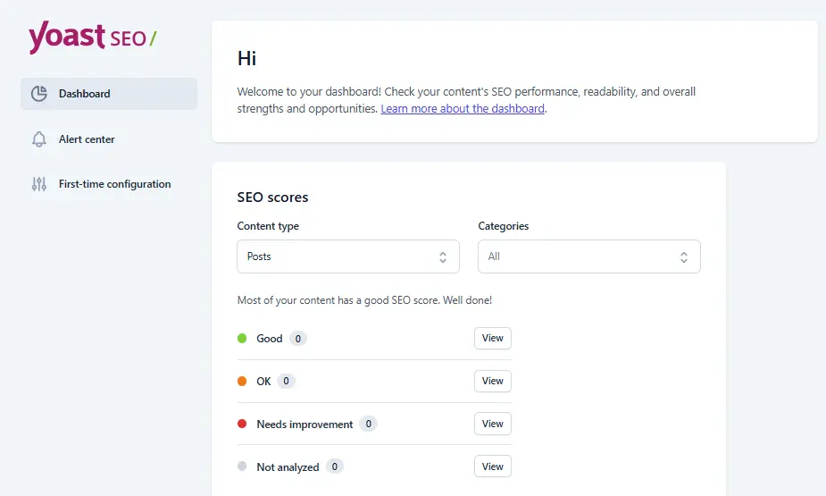 Yoast Dashboard