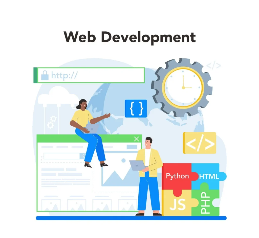 WordPress Development