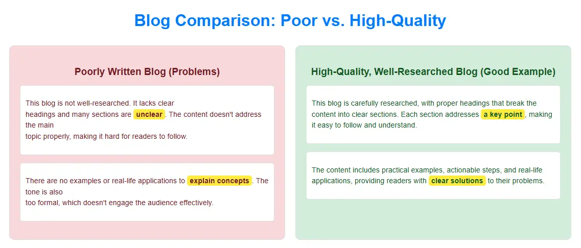 content quality