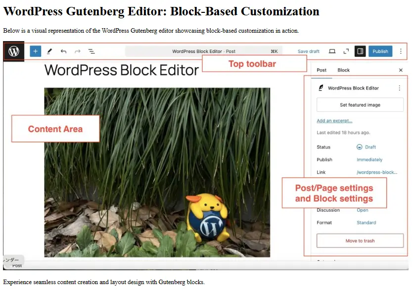 Block (Gutenberg) Editor