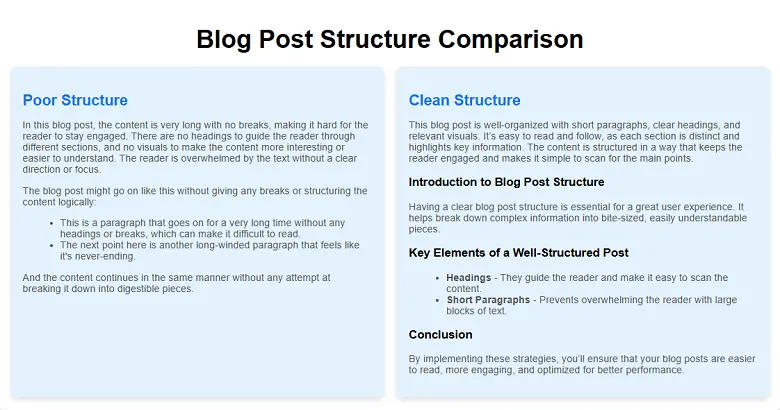 Blog Post Structure Comparison