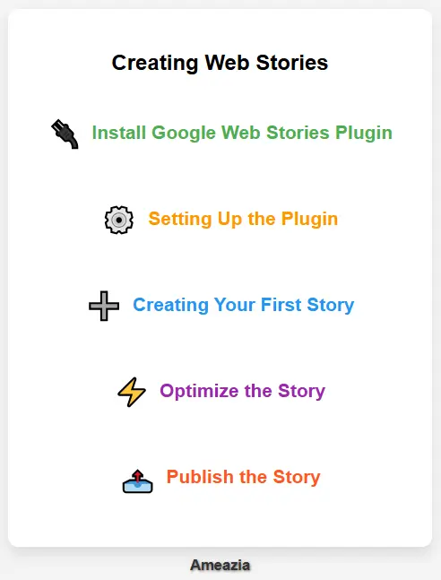 Creating Web Stories