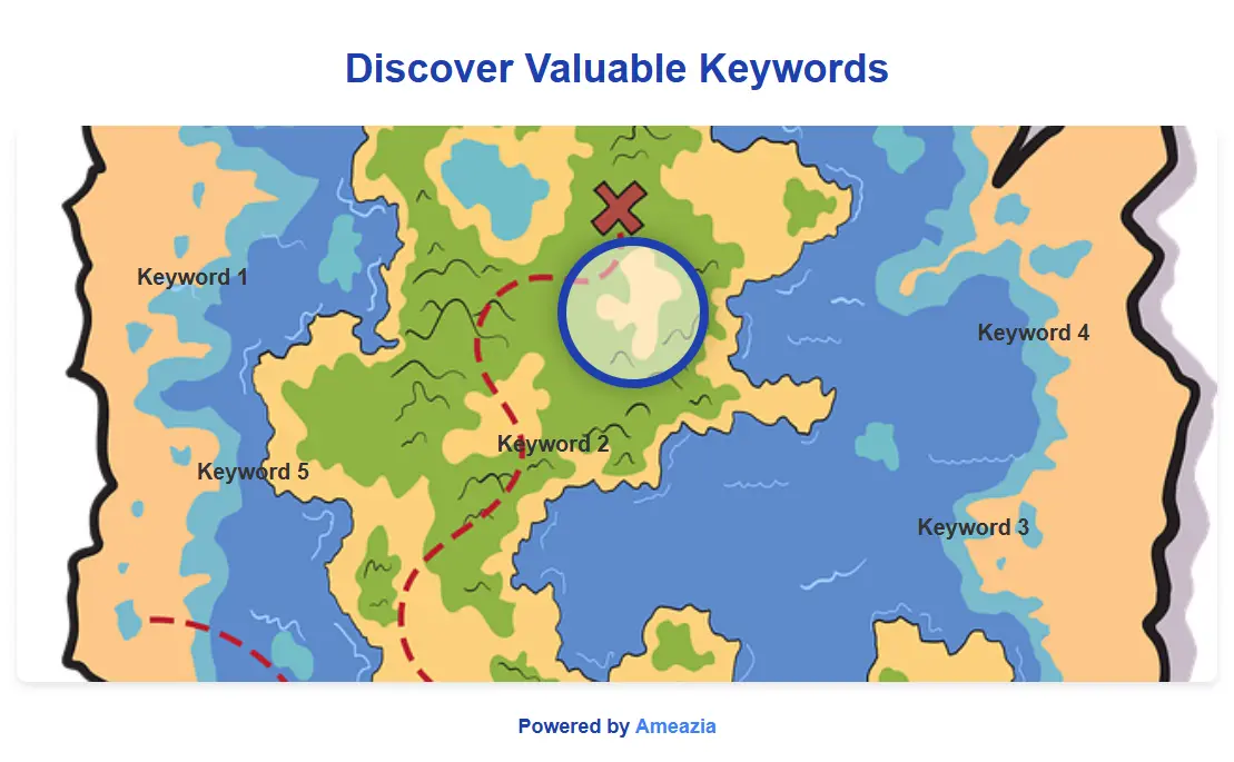 Discover Valuable Keywords