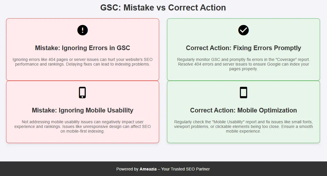 GSC - Mistake vs Correct Action