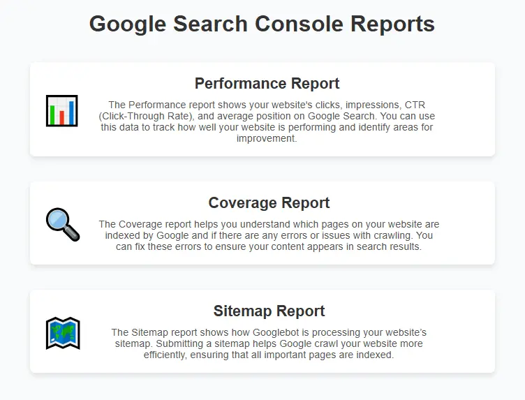 Google Search Console Reports
