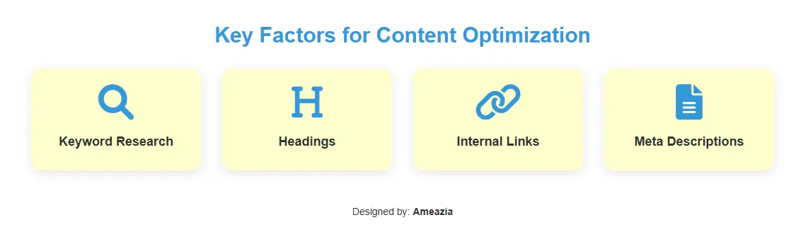 Key Factors for Content Optimization