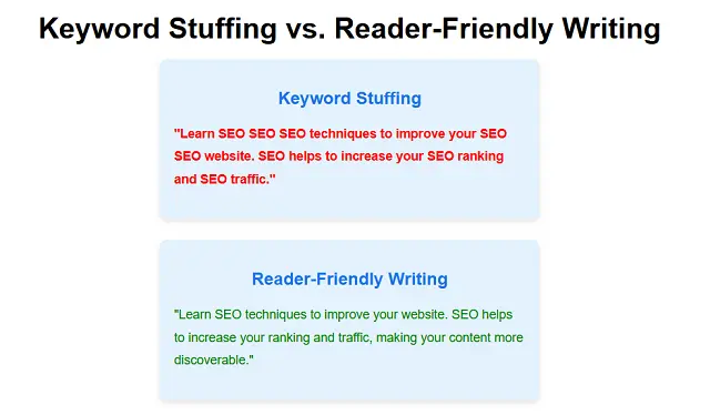 Keyword Stuffing vs Reader-Friendly Writing