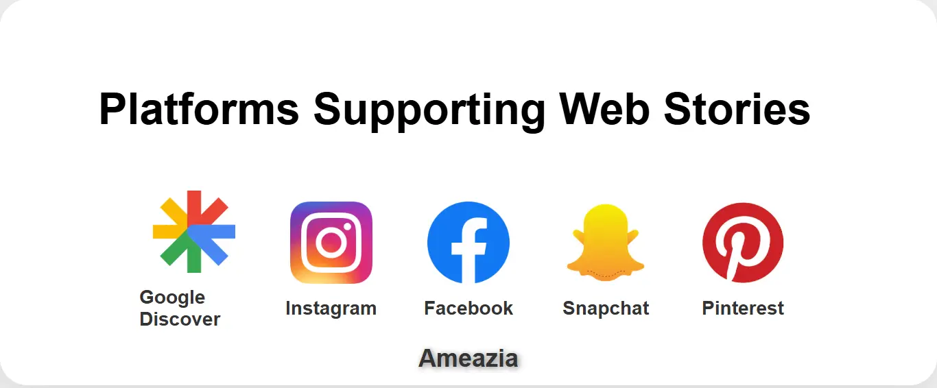 Platforms Supporting Web Stories