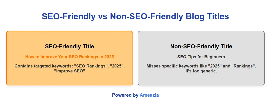 SEO-Friendly Blog Titles
