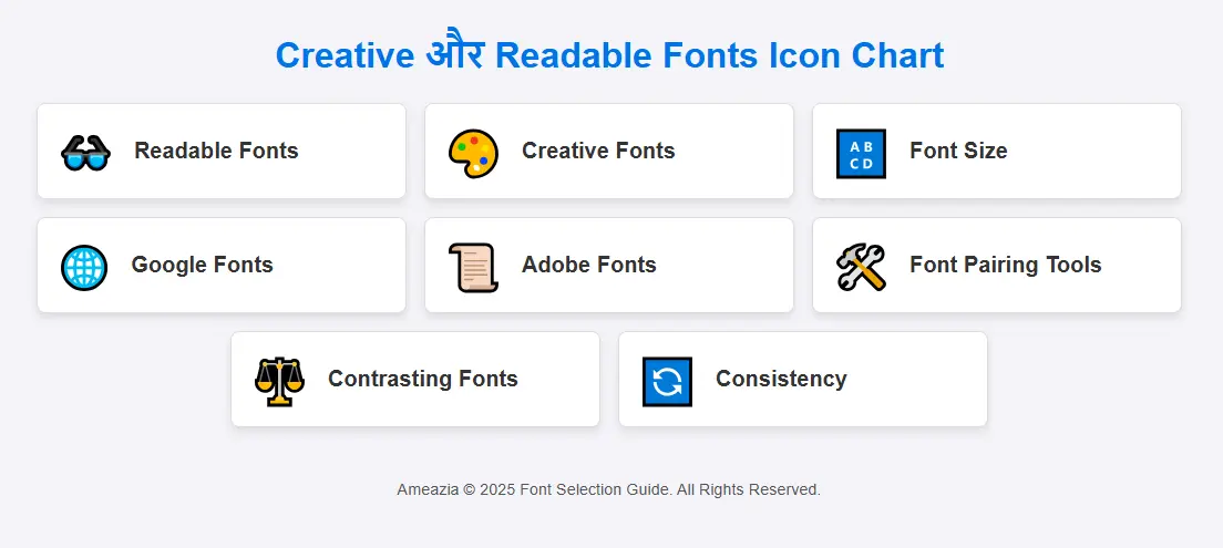 Typography