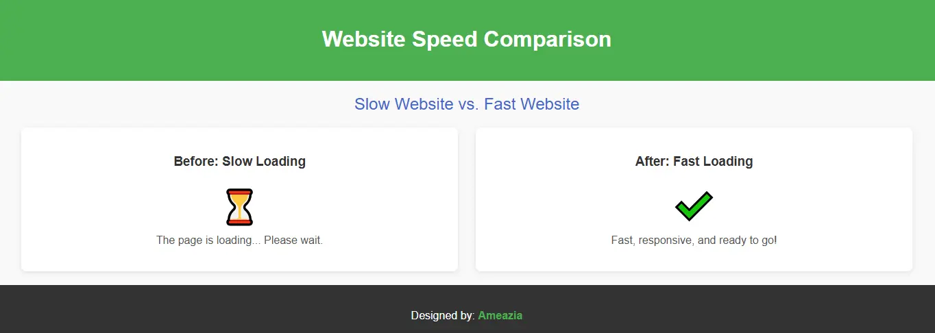 Website Speed Comparison