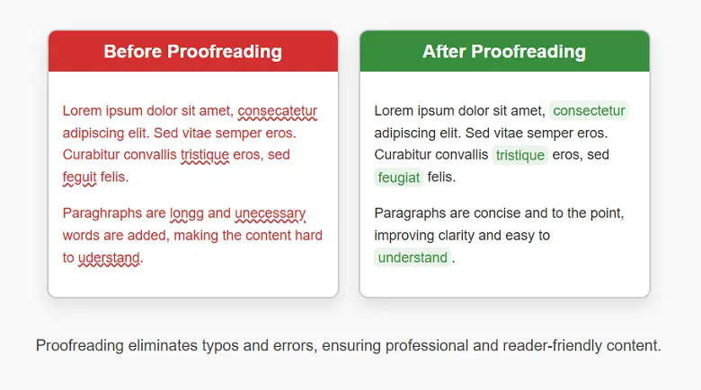 before and after proofreading