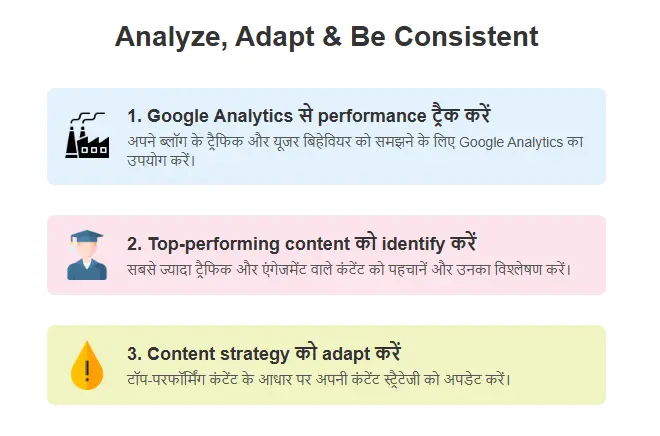 Analyze, Adapt and Be Consistent
