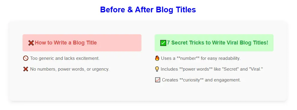 Before & After Blog Titles