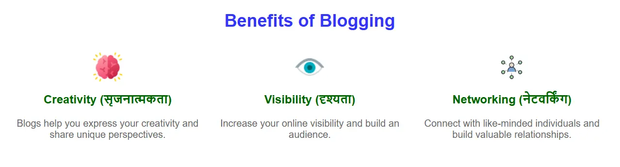Benefits of Blogging