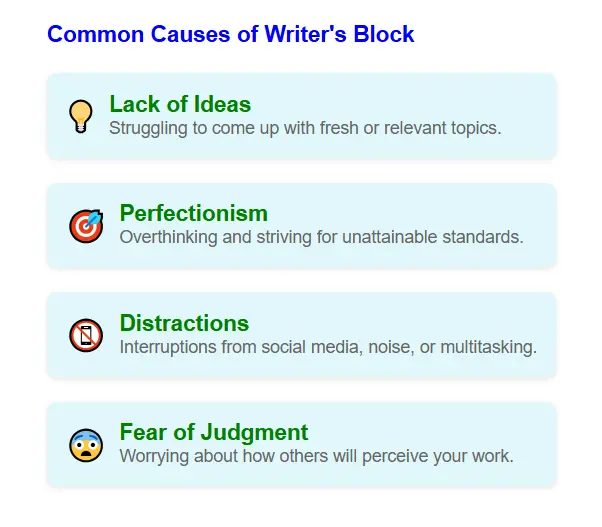 Common Causes of Writer's Block