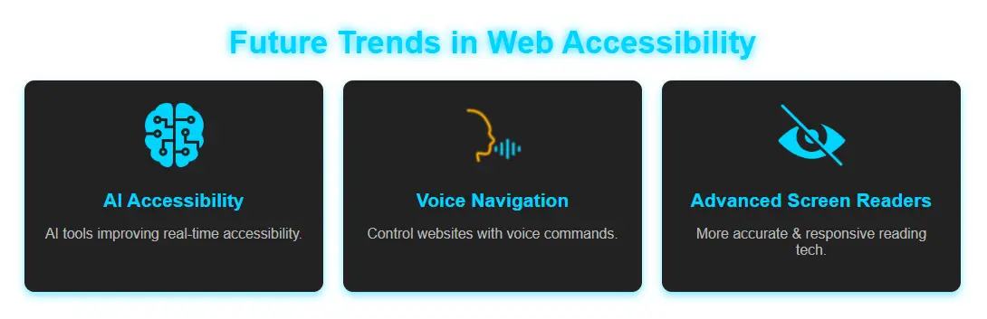 Future Trends in Web Accessibility