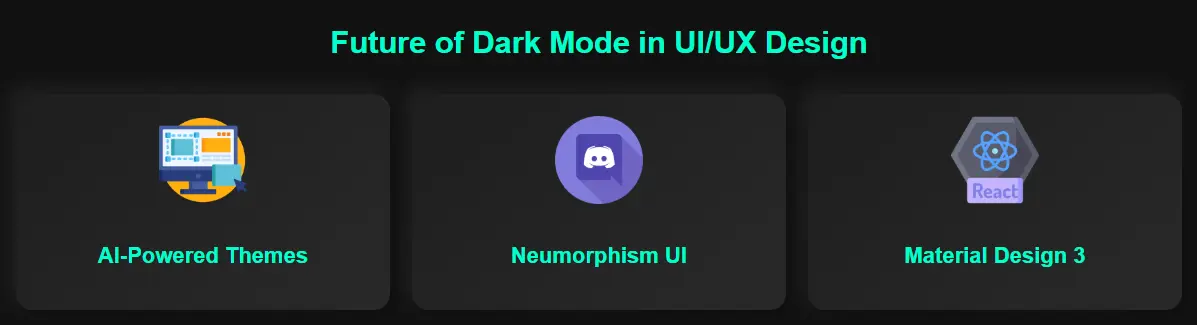 Future of Dark Mode Design
