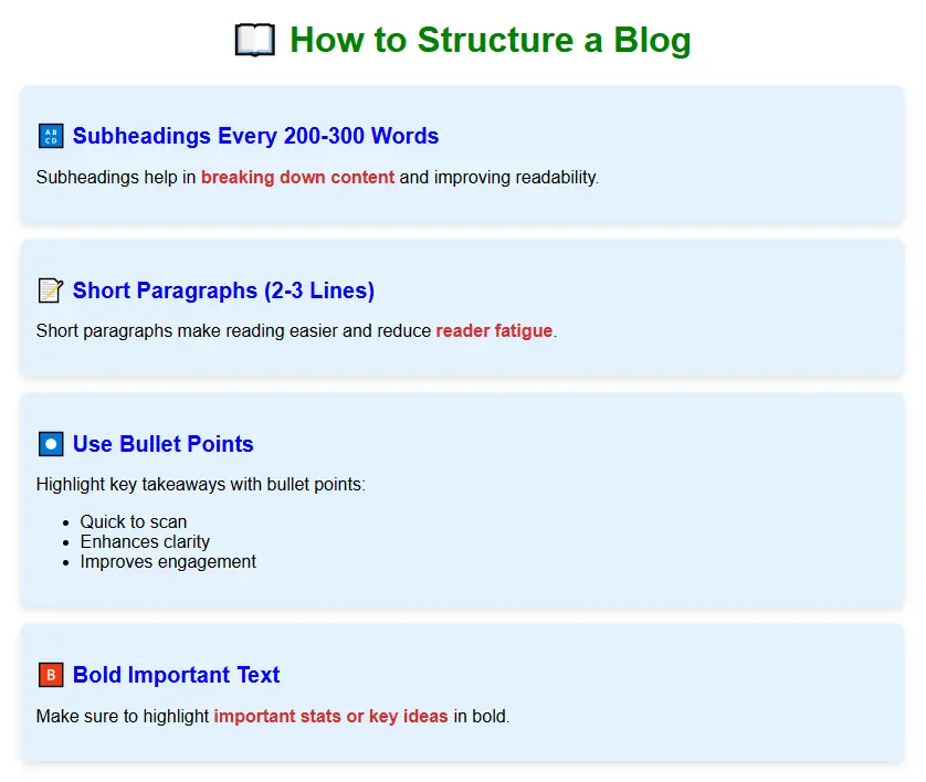 How to Structure a Blog
