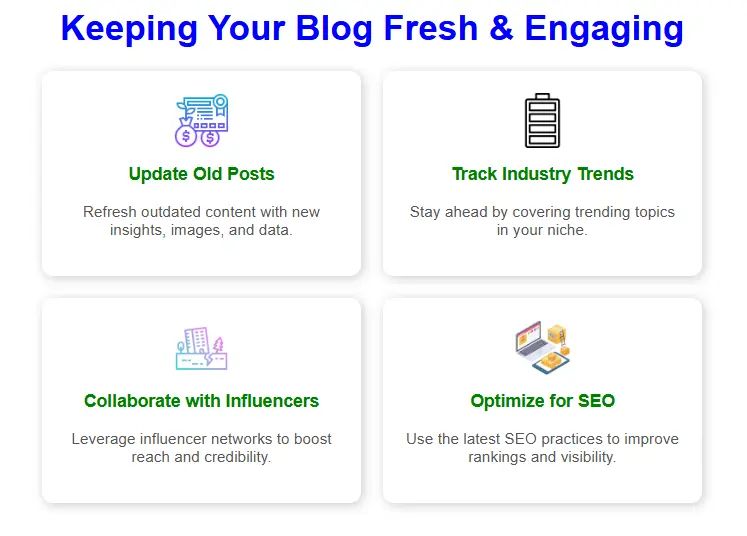 Keeping Your Blog Fresh & Engaging
