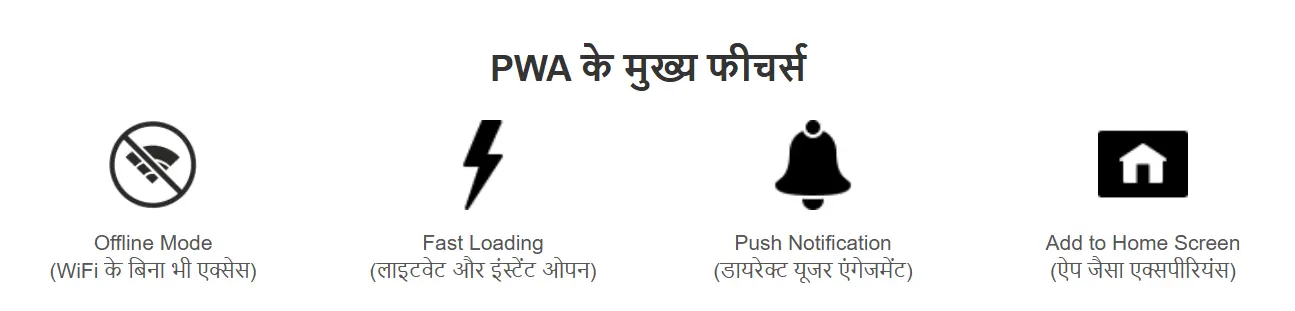 Key Features of PWAs