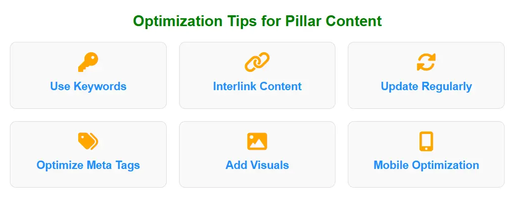 Optimization Tips for Pillar Content