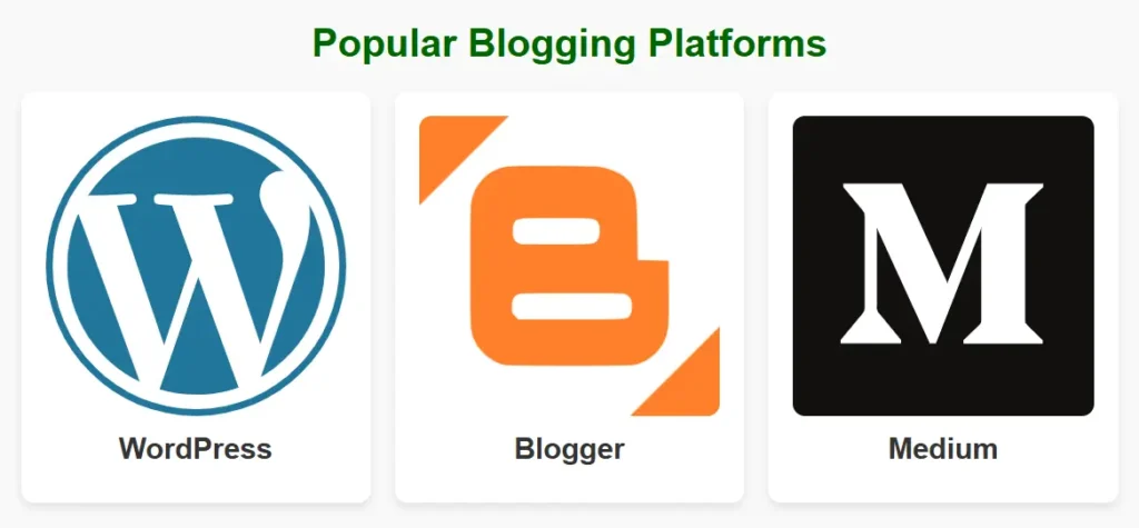 Popular Blogging Platforms