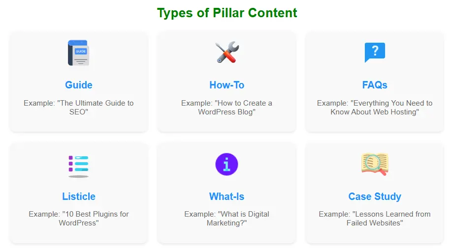 Types of Pillar Content