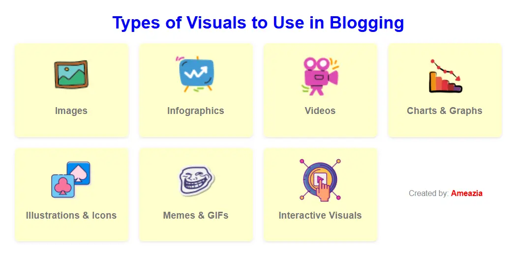 Types of Visuals to Use in Blogging