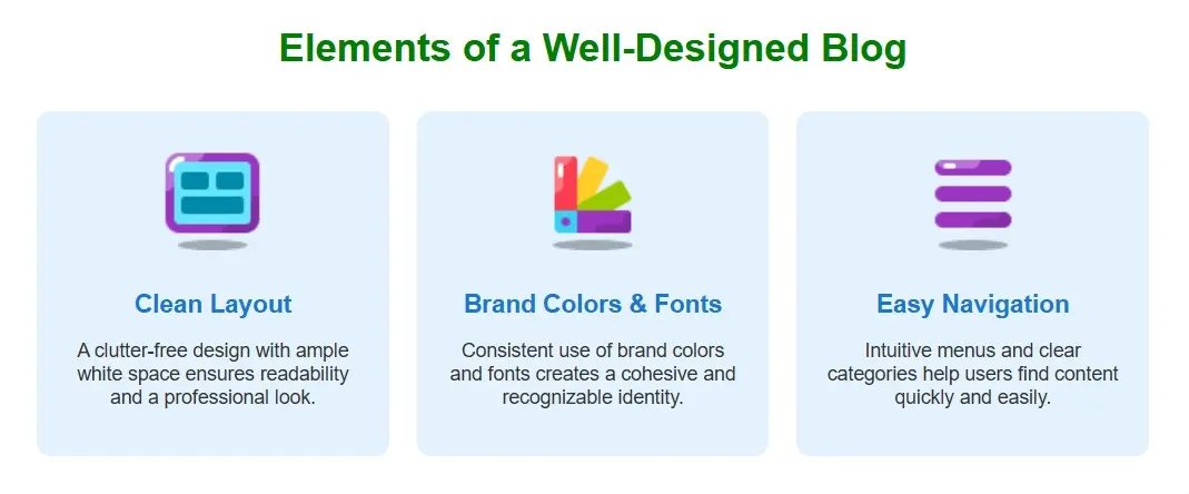 Elements of a Well-Designed Blog