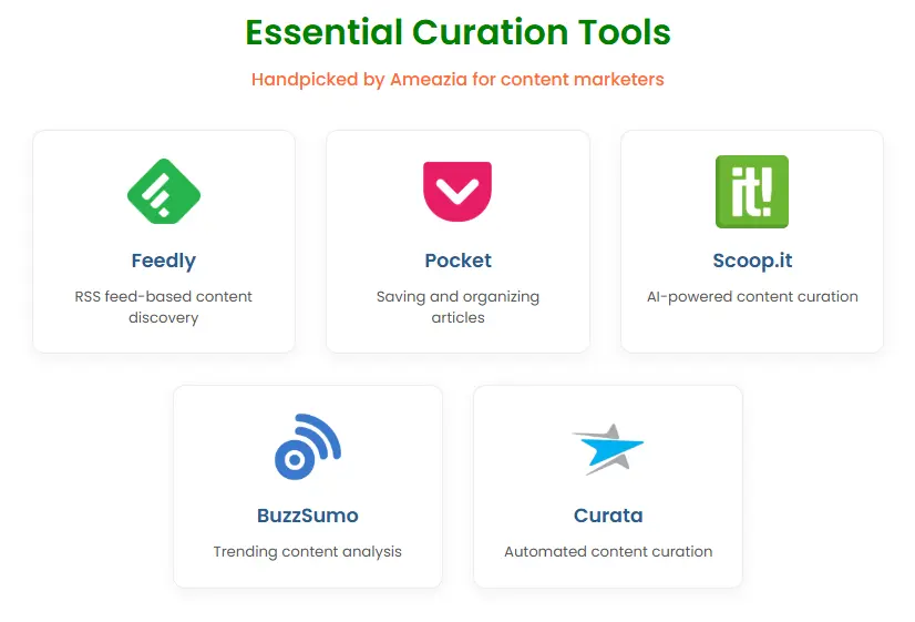 Essential Curation Tools