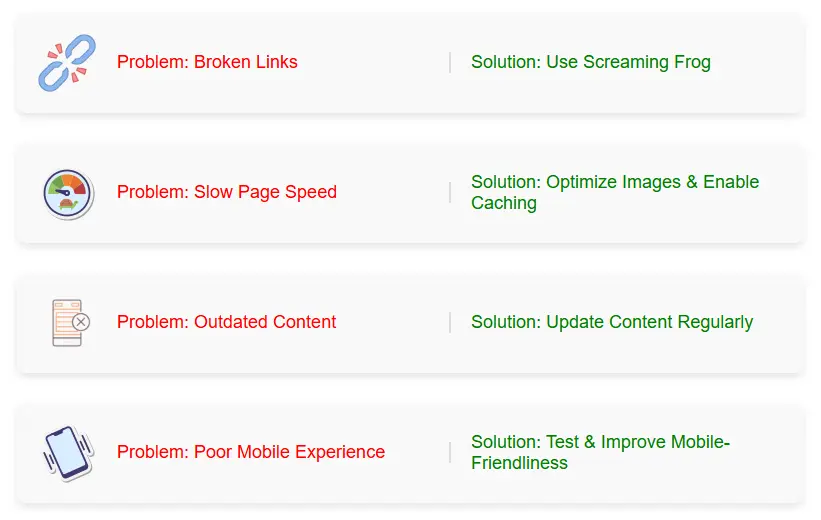 How to Fix Issues Identified in Blog Audit