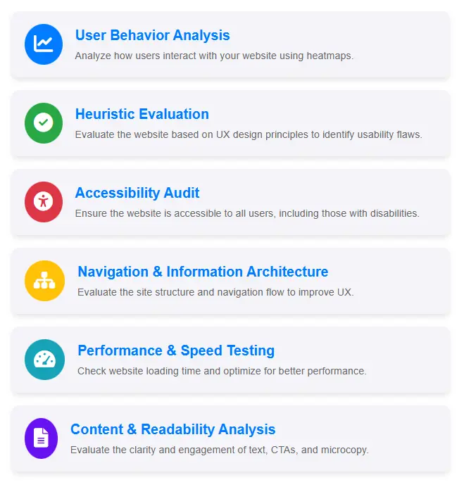 Step-by-Step UX Audit Process
