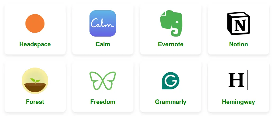 Tools for Mindful Blogging