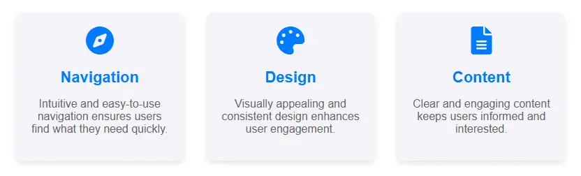 What is a UX Audit