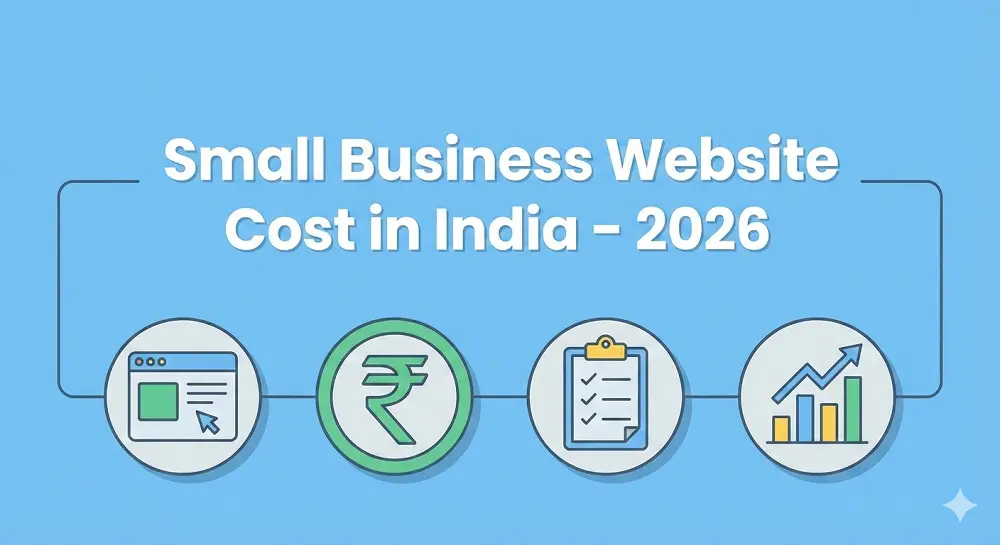 Business Website Cost