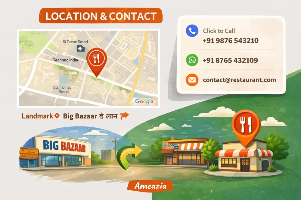 Contact Info & Google Maps Integration