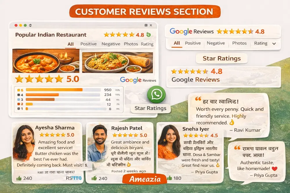 Customer Reviews & Comments