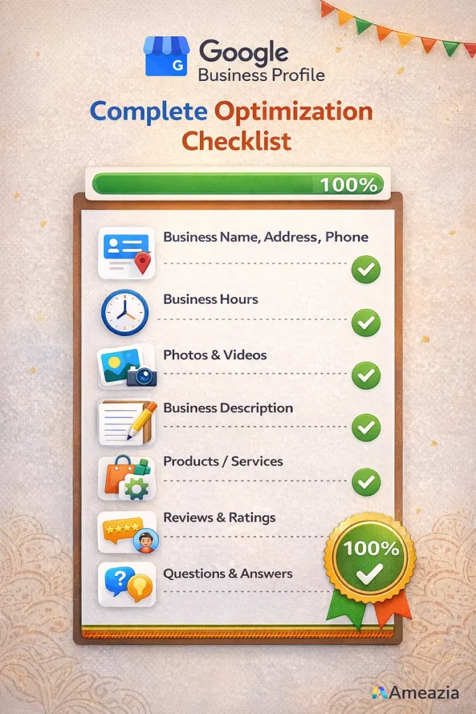 GBP Complete Checklist