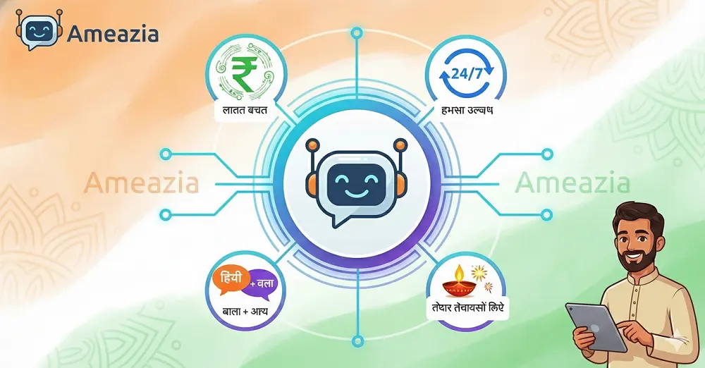 AI chatbot Benefits