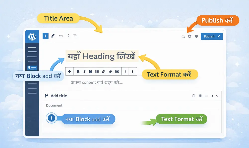 First Blog Post - Editor